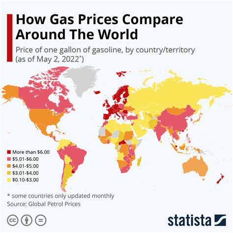 Price Of Gas In Mexico Per Gallon